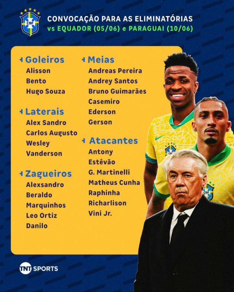 Brazil squad 768x960 1